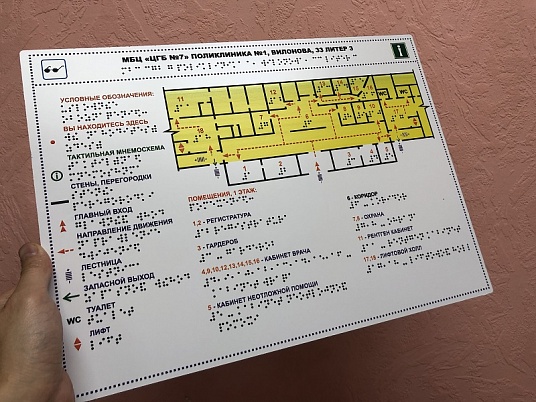 Тактильная мнемосхема