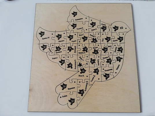 Изготовление пазлов